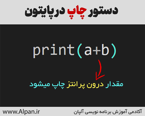 دستور چاپ بر روی خروجی 
