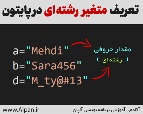 تعریف متغیر رشته ای