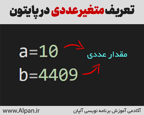 تعریف متغیر عددی